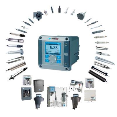 Analytical Measurement